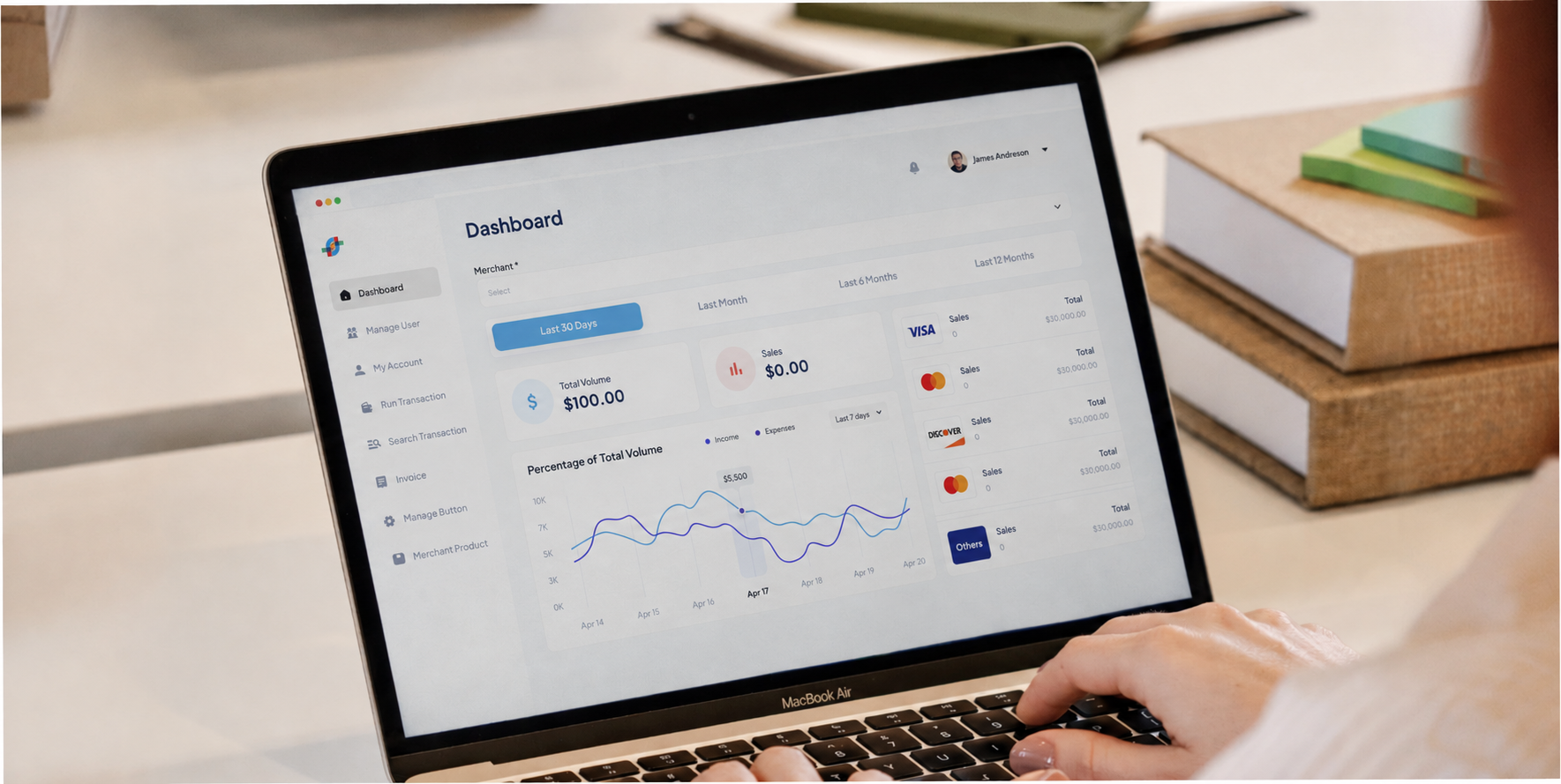 Payment analytics dashboard displayed on a laptop